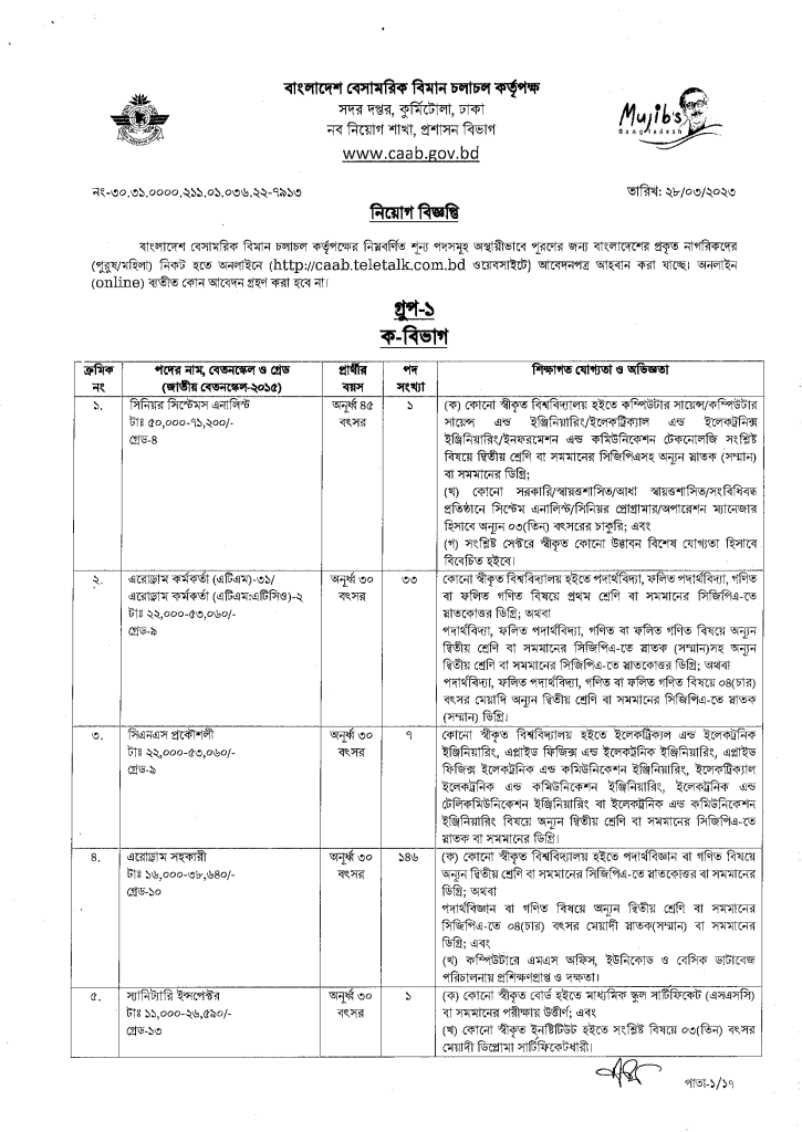 Biman Cholachol Kortipokkho job circular