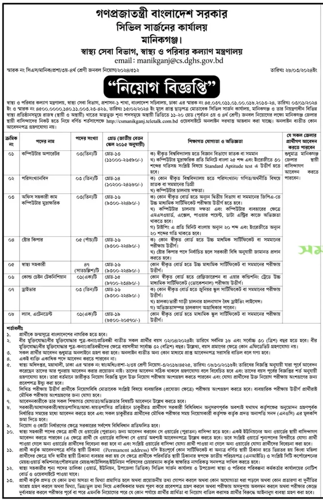 CS Manikganj Job Circular