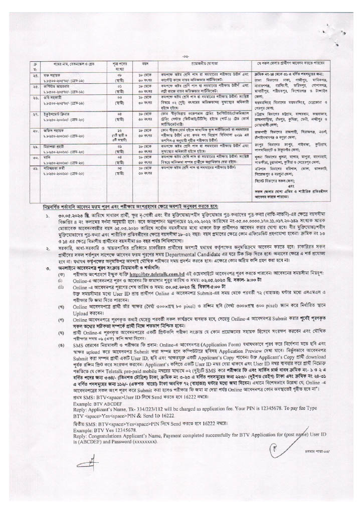 Bangladesh BTV Job Circular