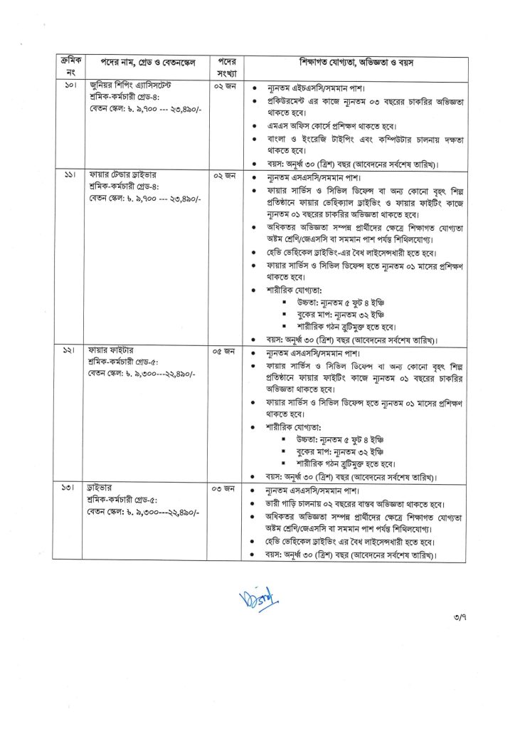 Bangladesh Petroleum Corporation job circular