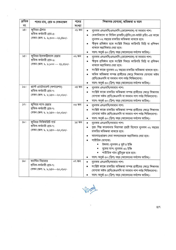 Bangladesh Petroleum Corporation job circular