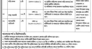 CS Netrokona Job Circular 2024