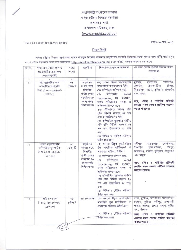 Government of the People's Republic of Bangladesh