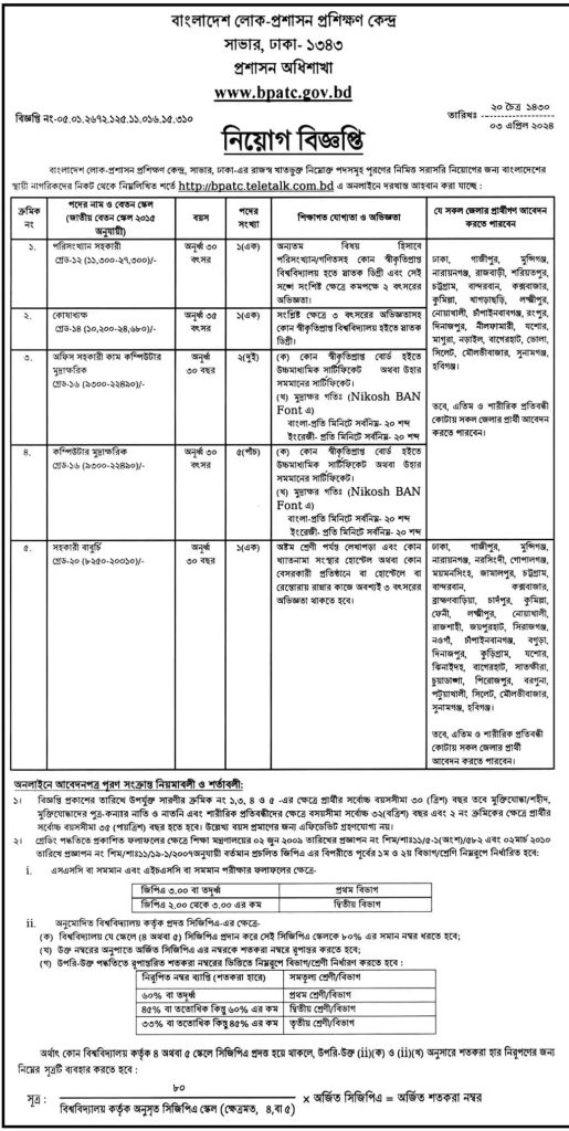 BPATC Job Circular