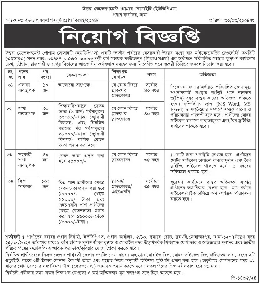 PKSF NGO Job Circular 2024 