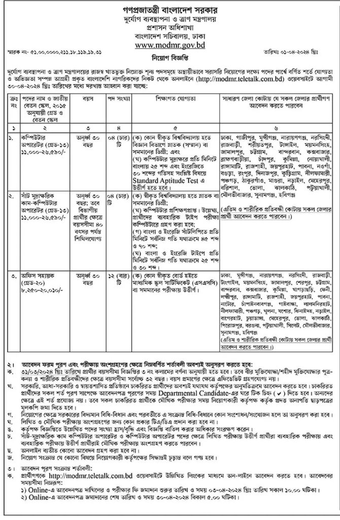 MODMR Job Circular