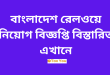 Bangladesh Railway Job Circular 2024