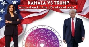 US election Astrology prediction