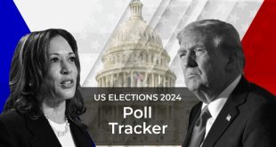 trump vs harris poll