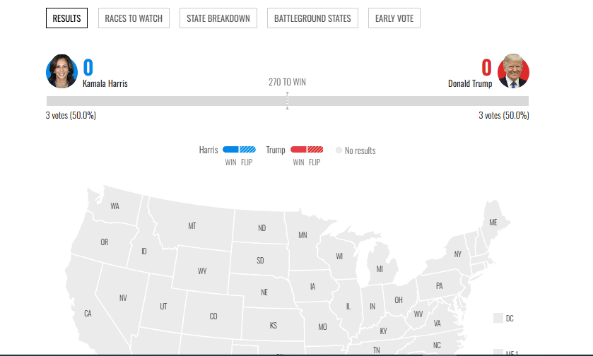 US election live